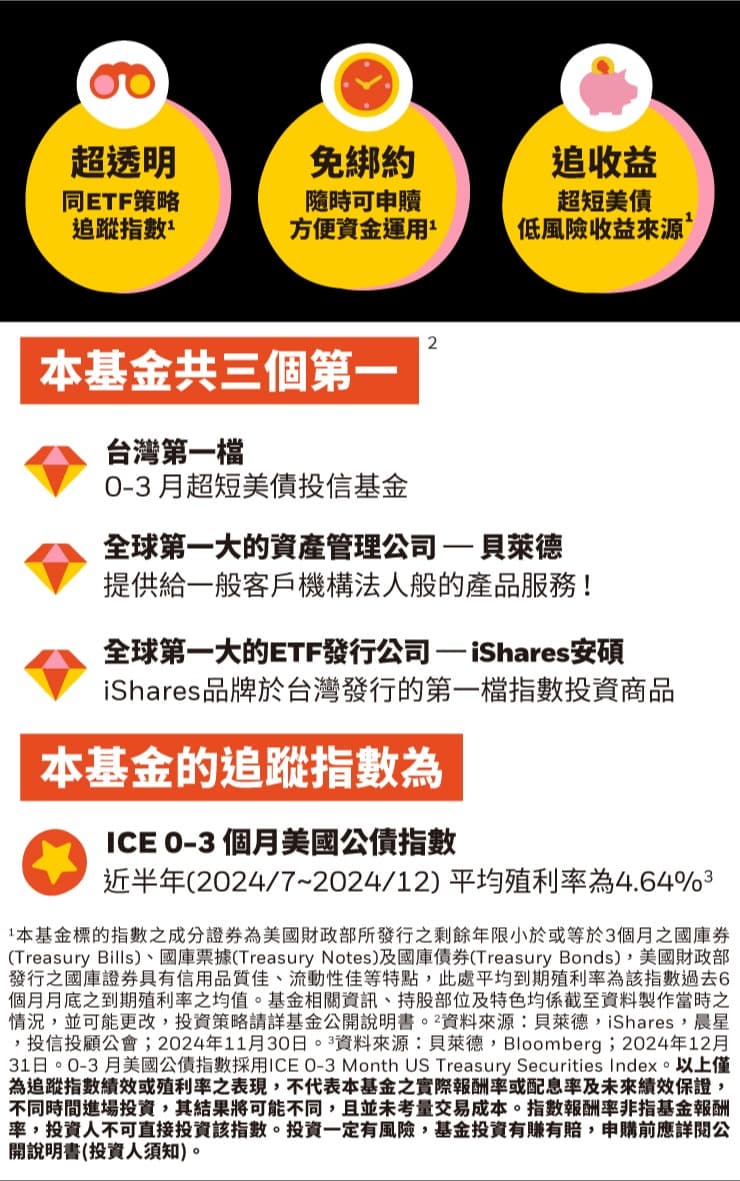 巴菲特也這樣做！高利率時代下，如何找尋收益的優質機會？｜豐雲學堂2026 年01 月